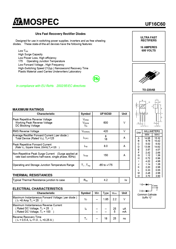 UF16C60