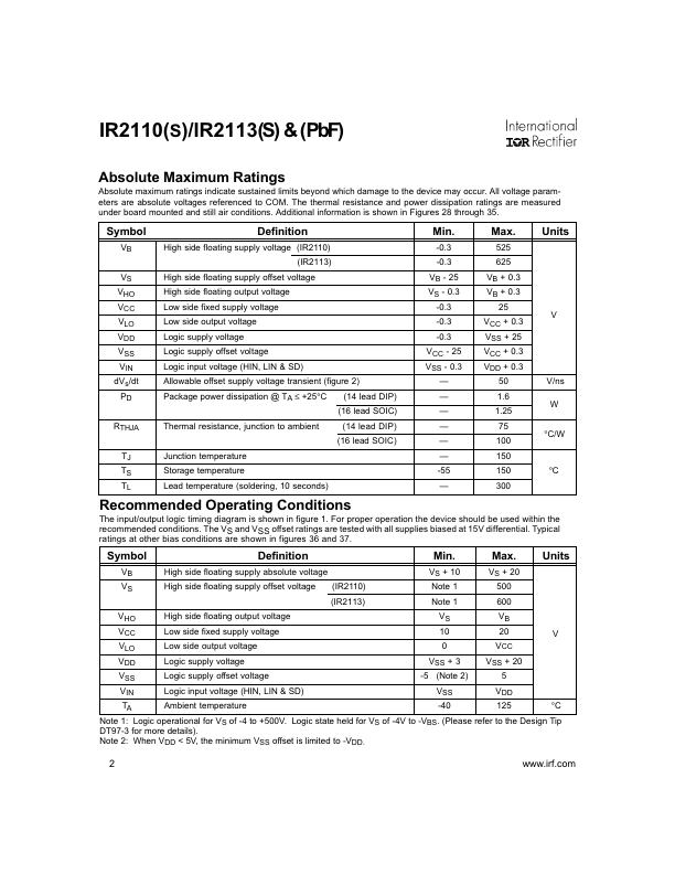 IR2110S