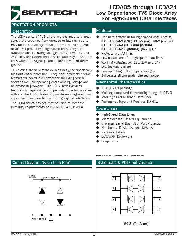 LCDA15 Semtech