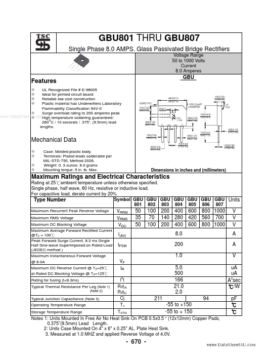 GBU801 Taiwan Semiconductor Company