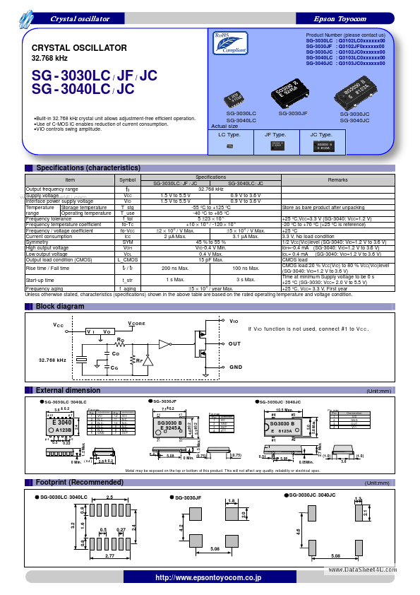 <?=SG-3040LC?> डेटा पत्रक पीडीएफ