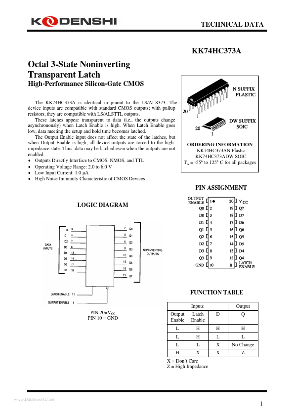 <?=KK74HC373A?> डेटा पत्रक पीडीएफ