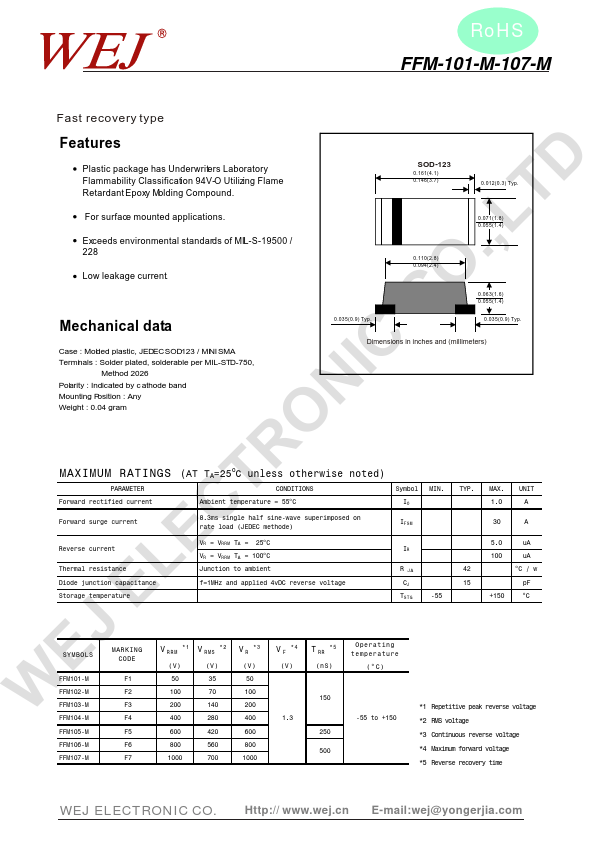 FFM107-M