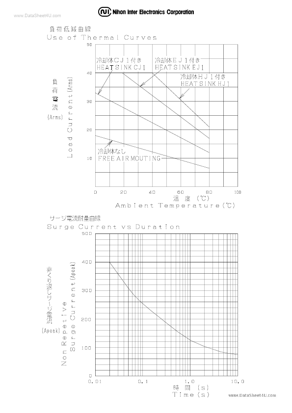 D2N240CF