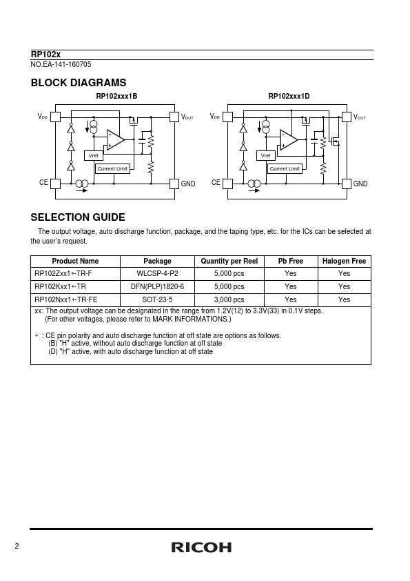 RP102N131D