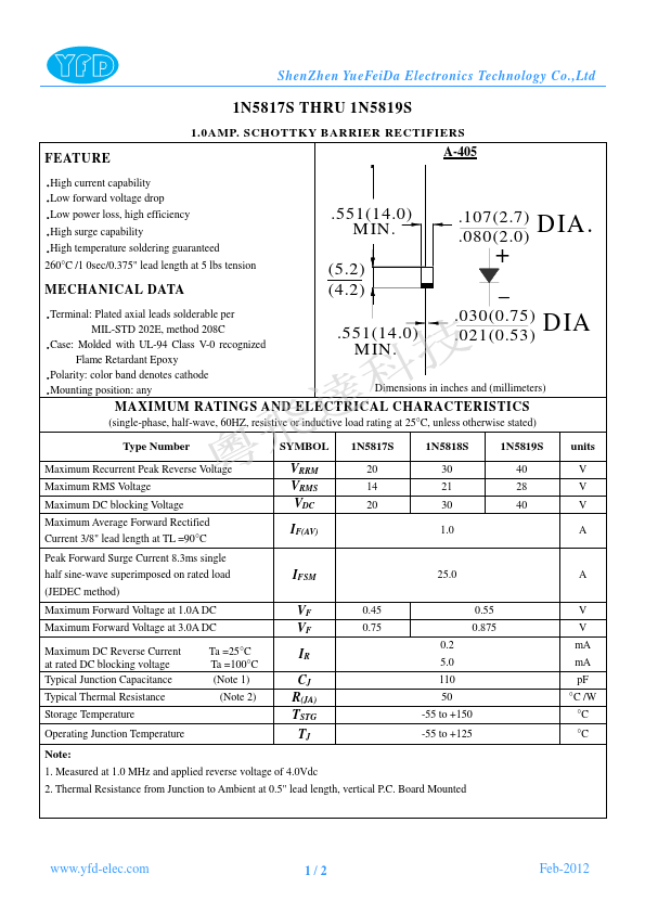 <?=1N5818S?> डेटा पत्रक पीडीएफ