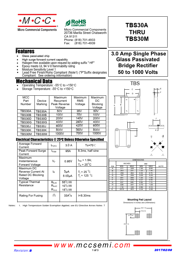 TBS30K