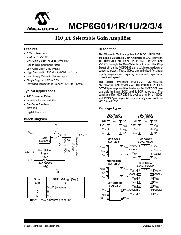 MCP6G04 Microchip Technology