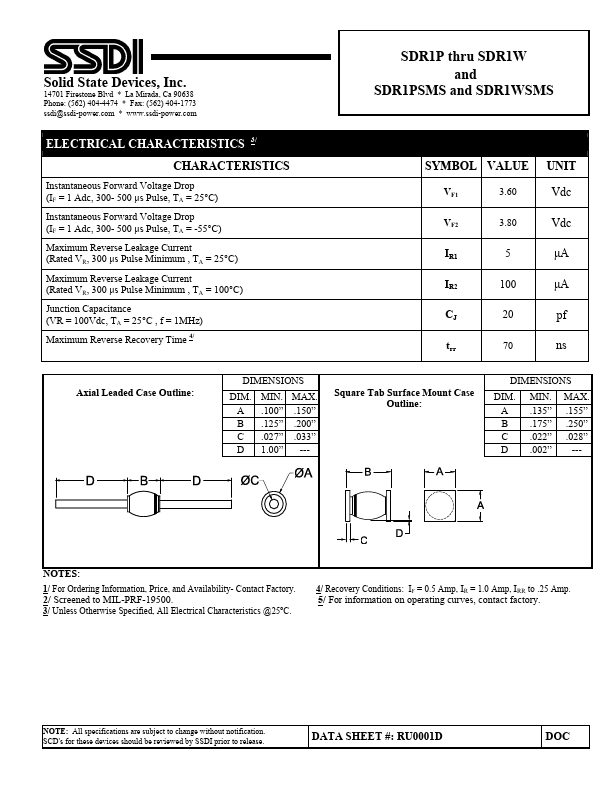 SDR1RSMS