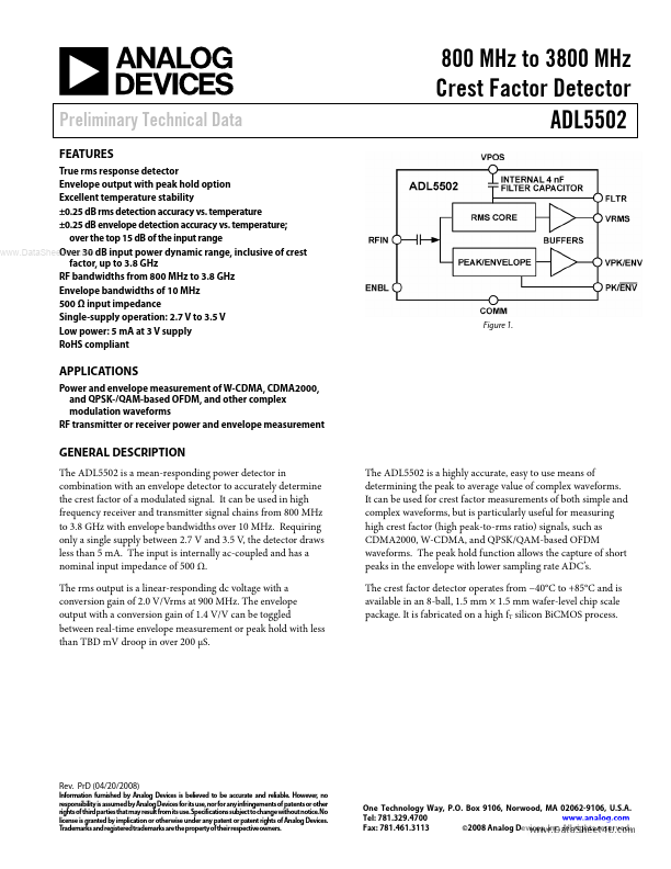 ADL5502 Analog Devices