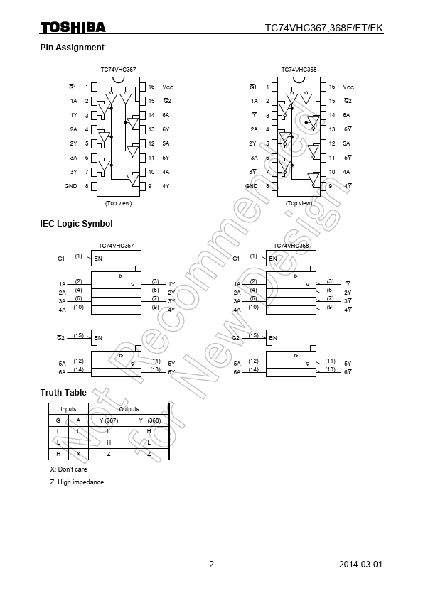 TC74VHC368FK