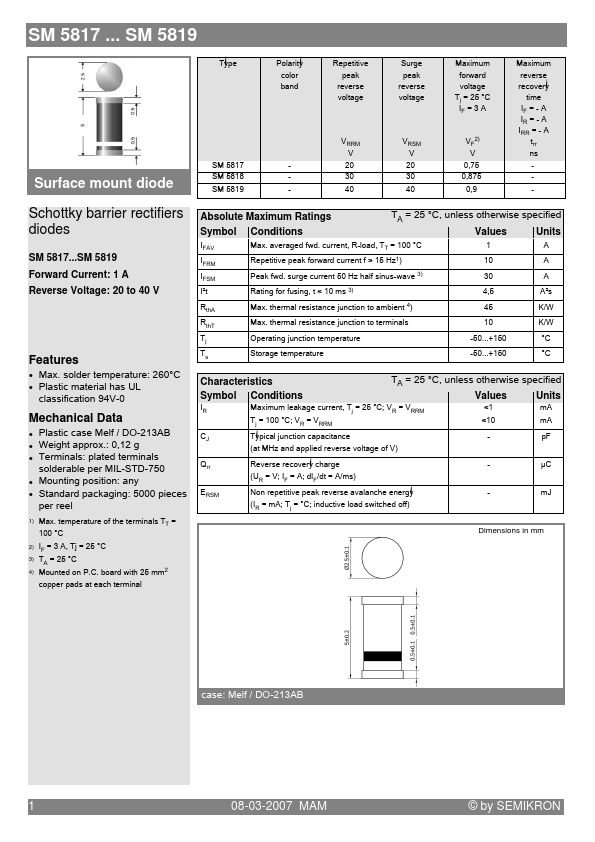 SM5817