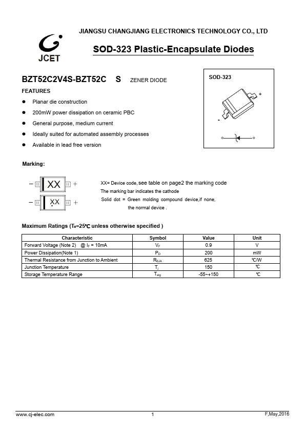 <?=BZT52C4V7S?> डेटा पत्रक पीडीएफ