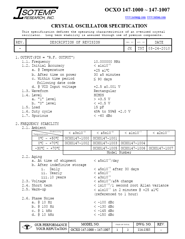 <?=OCXO-147-1003?> डेटा पत्रक पीडीएफ