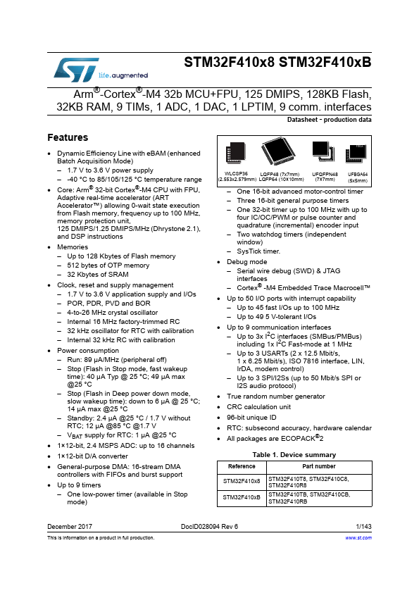 <?=STM32F410R8?> डेटा पत्रक पीडीएफ