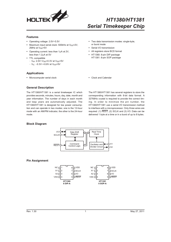 HT1380 Holtek Semiconductor Inc