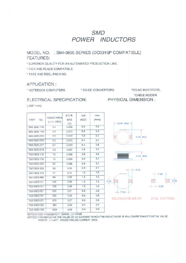 SMI-0805-100 Micro Electronics