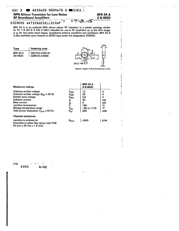 <?=Q28000-A4668?> डेटा पत्रक पीडीएफ