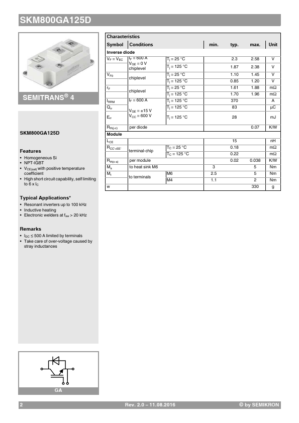 SKM800GA125D