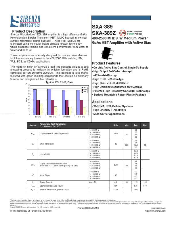 SXA-389Z Sirenza Microdevices