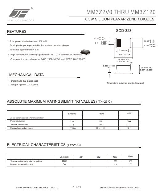 MM3Z15 JINAN JINGHENG ELECTRONICS