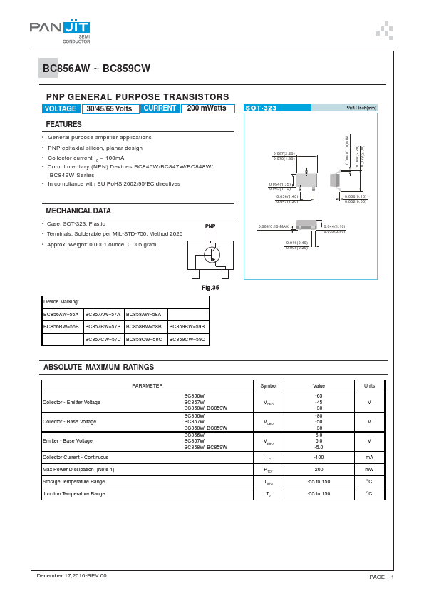 BC857AW