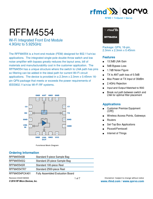 RFFM4554
