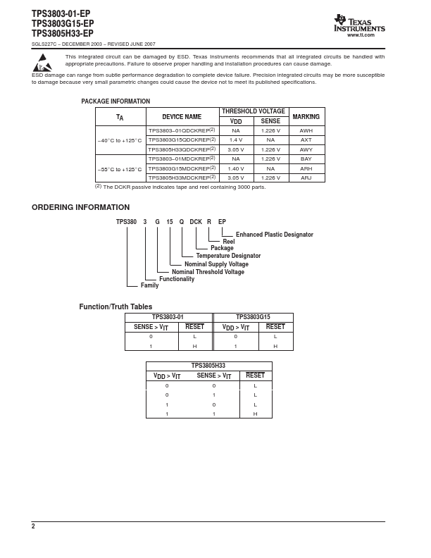 TPS3803G15-EP