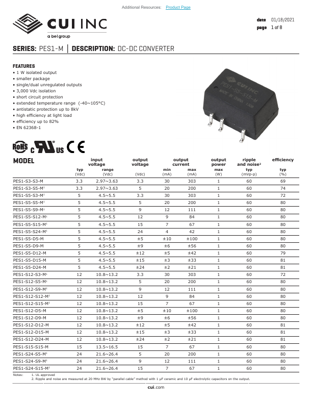 PES1-S5-S24-M