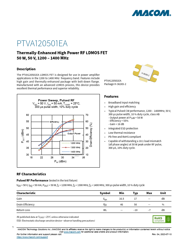 PTVA120501EA