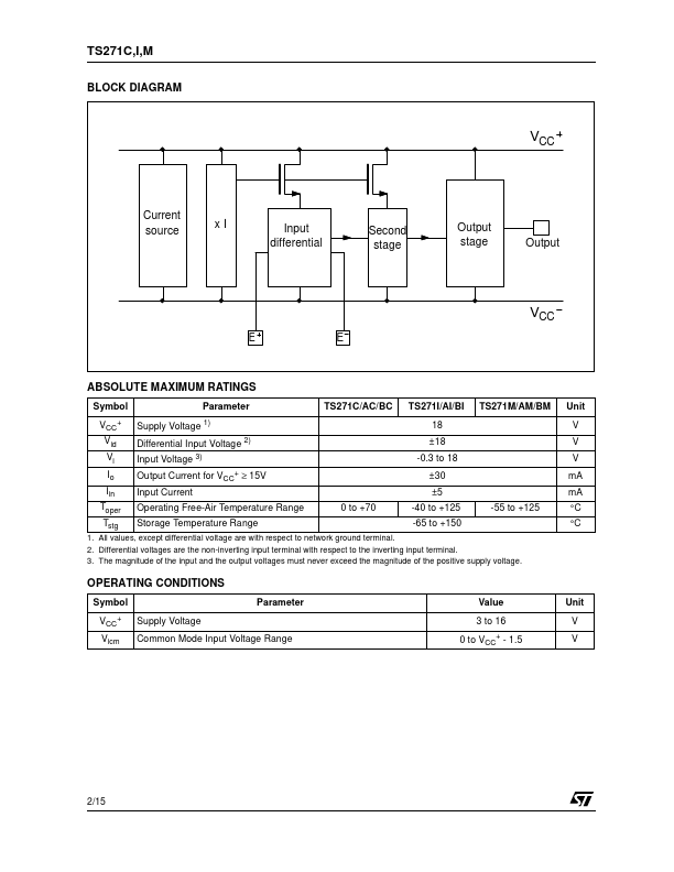 TS271IBI