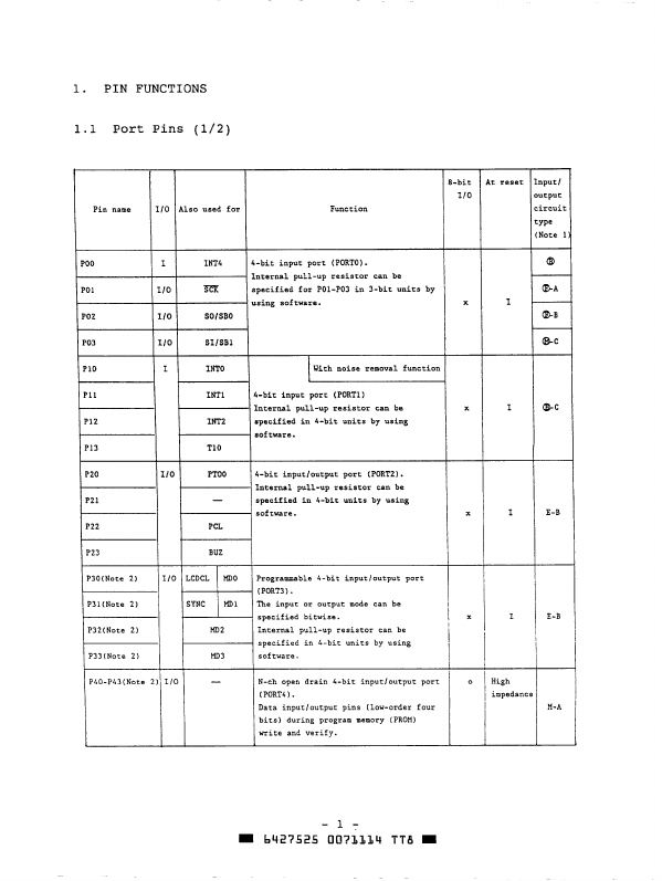 <?=UPD75P328?> डेटा पत्रक पीडीएफ