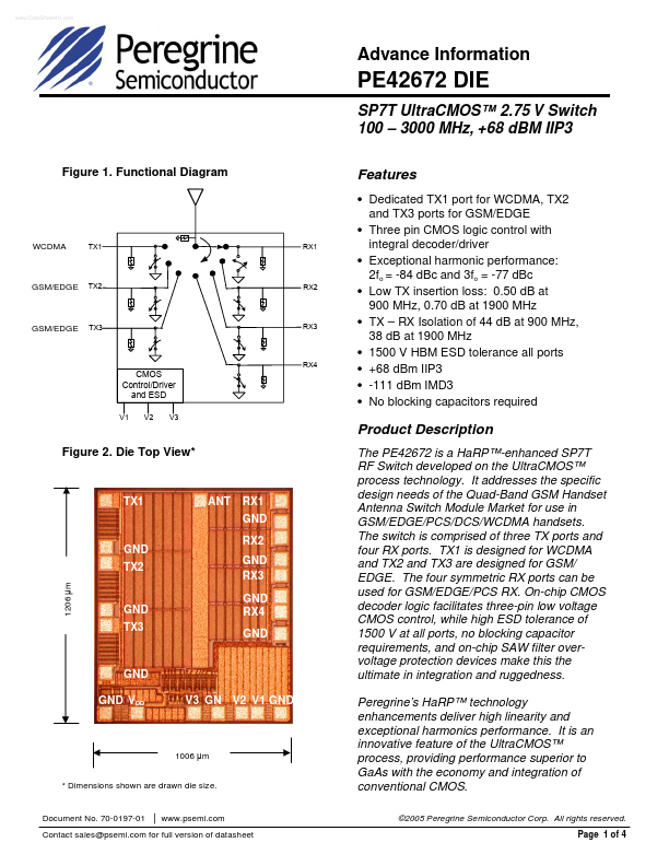 PE42672 Peregrine Semiconductor