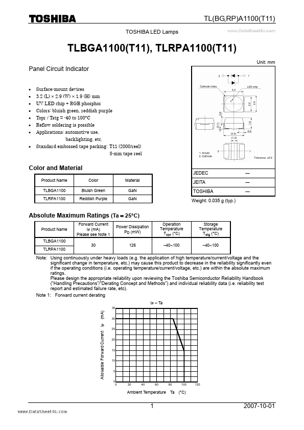 TLRPA1100T11 Toshiba Semiconductor