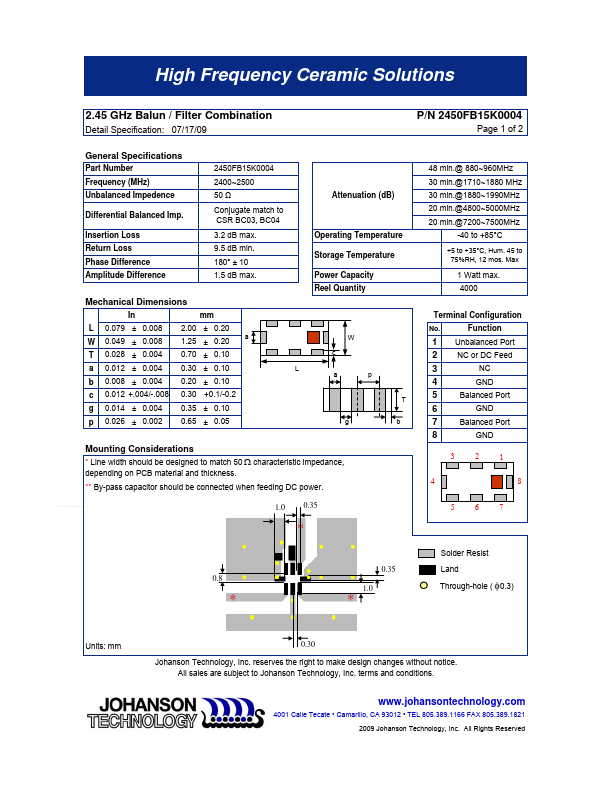 2450FB15K0004 Johanson Technology