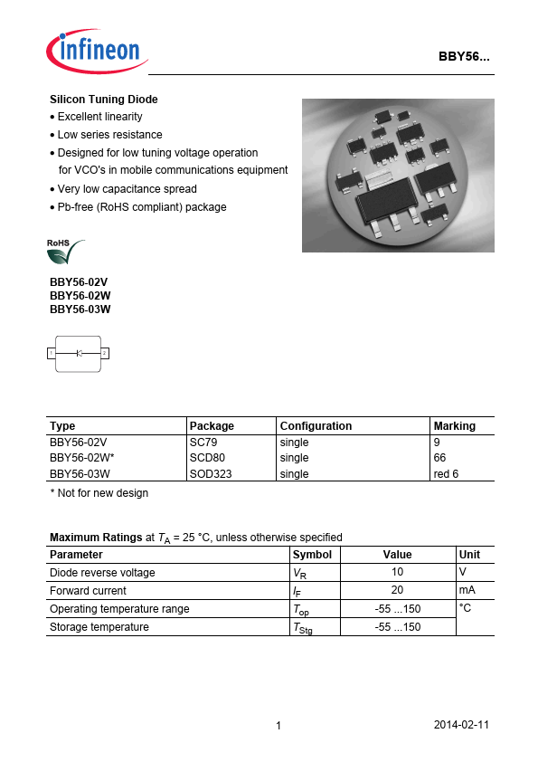 BBY56-03W