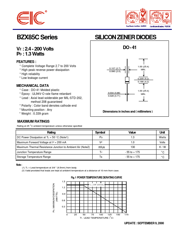 BZX85C9V1 EIC discrete Semiconductors
