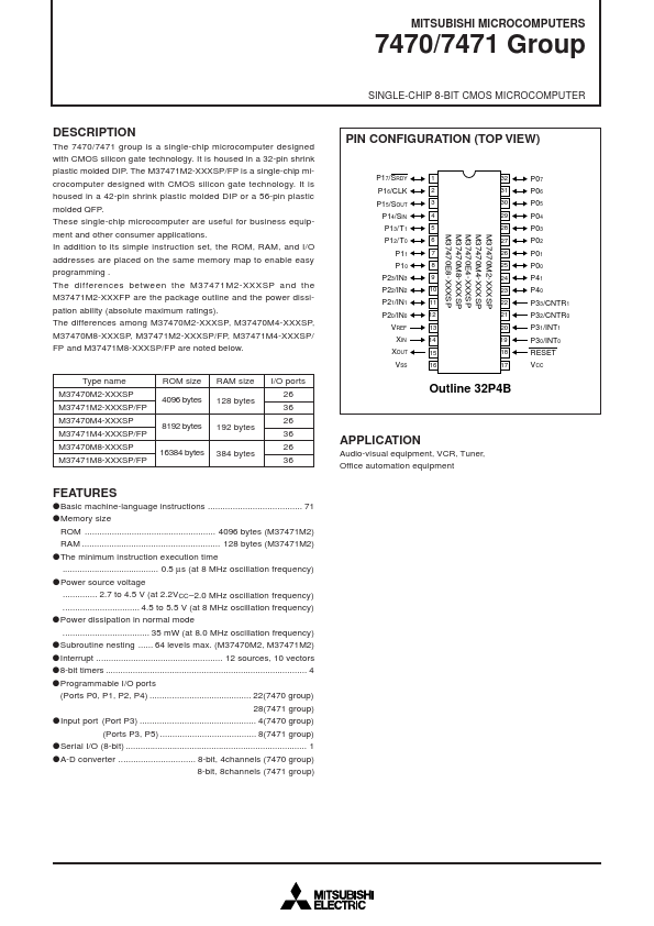 M37471M4-XXXFP