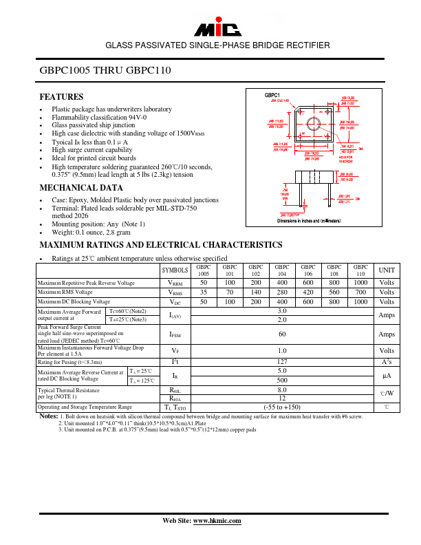 GBPC110