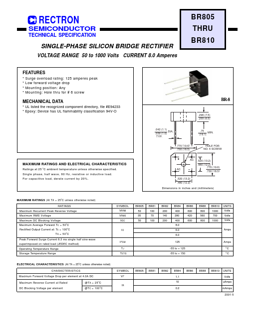 <?=BR810?> डेटा पत्रक पीडीएफ