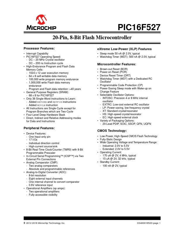 PIC16F527 Microchip
