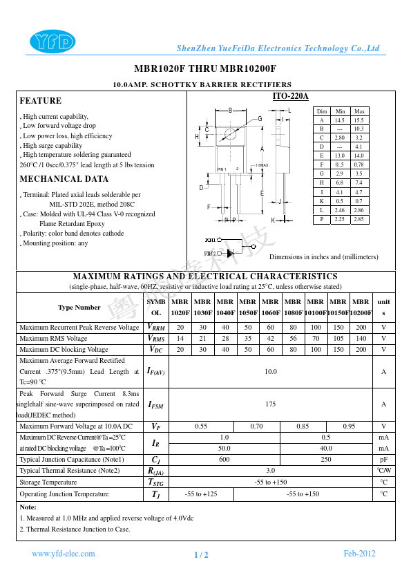 <?=MBR10100F?> डेटा पत्रक पीडीएफ