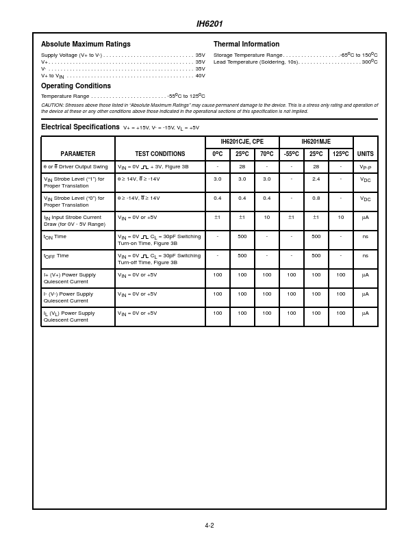 IH6201CPE