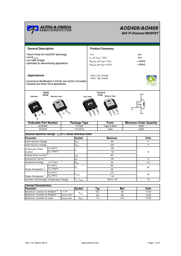 AOD409 Alpha & Omega Semiconductors