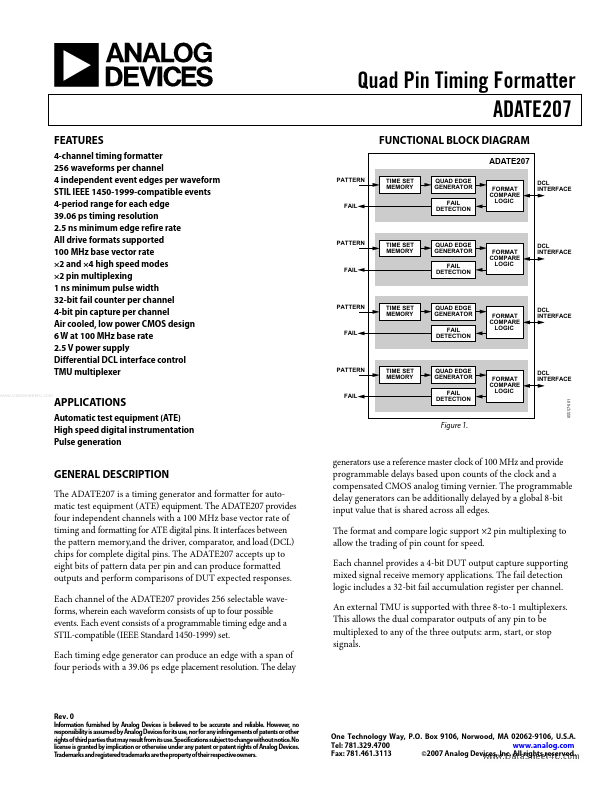 ADATE207 Analog Devices