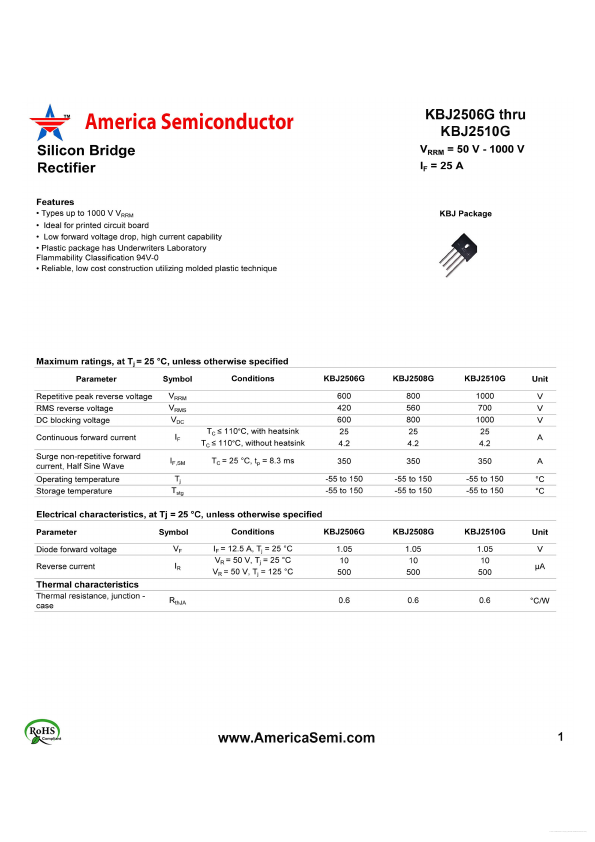 KBJ2508G