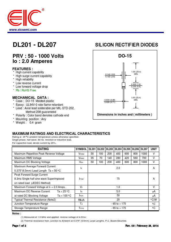 <?=DL202?> डेटा पत्रक पीडीएफ