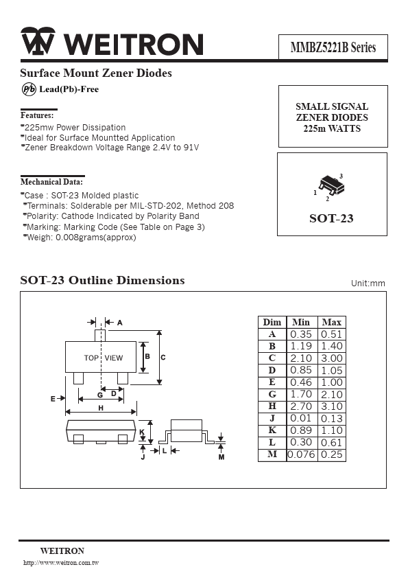 MMBZ5235B WEITRON