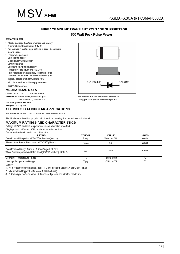 P6SMAF220CA