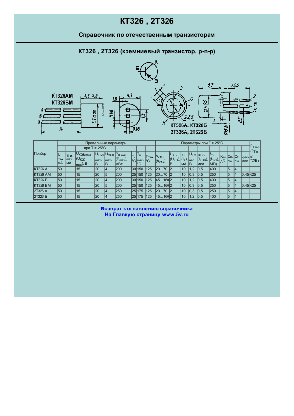 2T326A ETC